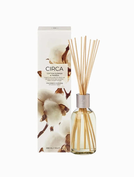 CIRCA Room Diffusers